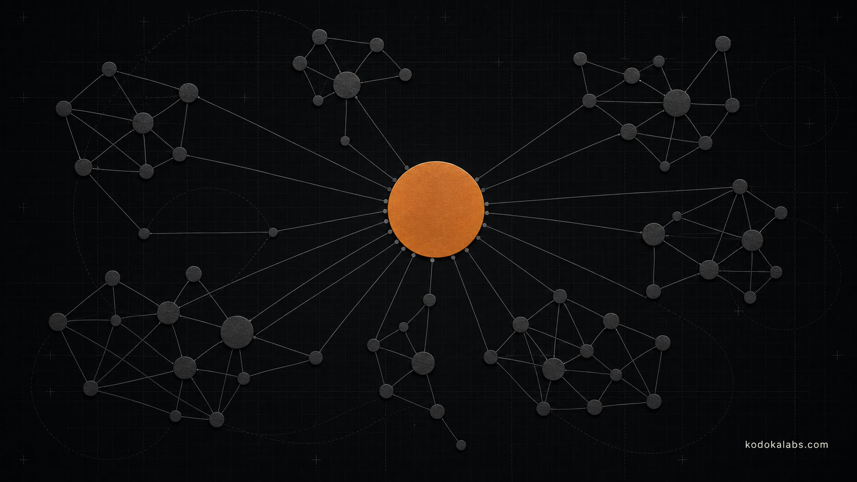 kodokalabs knowledge graph architecture to keep all kinds of information up-to-date